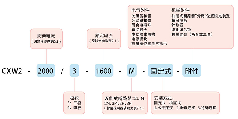 PG国际-创造和传播文娱领域的美好体验游戏平台