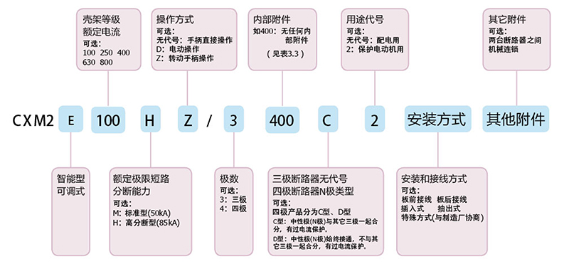 PG国际-创造和传播文娱领域的美好体验游戏平台