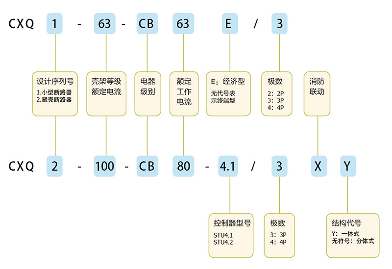 PG国际-创造和传播文娱领域的美好体验游戏平台