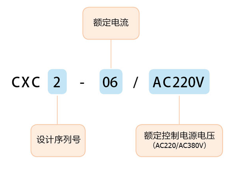 PG国际-创造和传播文娱领域的美好体验游戏平台