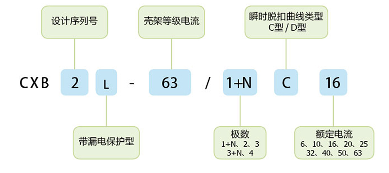 PG国际-创造和传播文娱领域的美好体验游戏平台